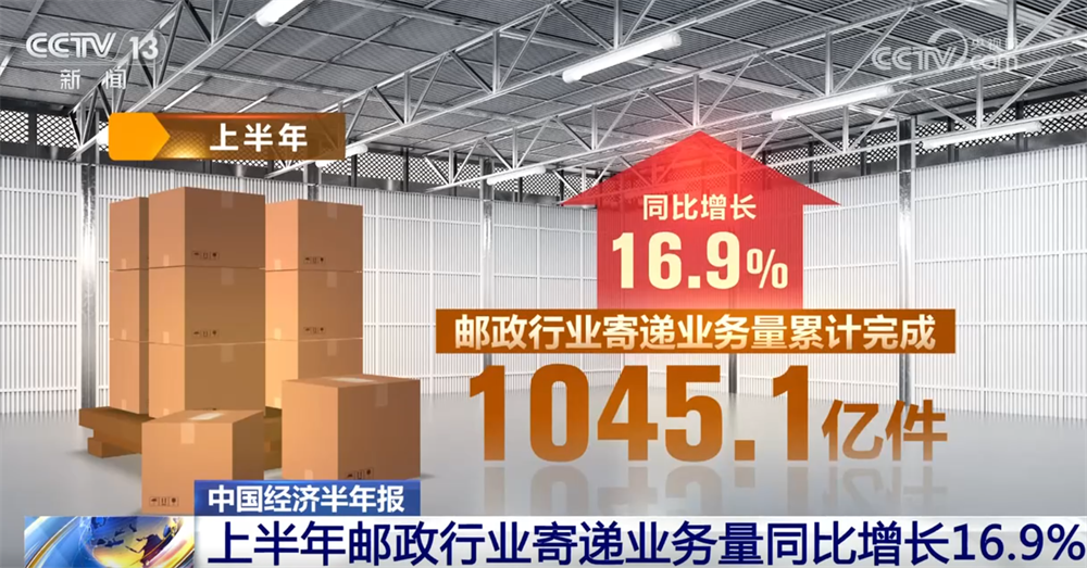 数说上半年快递物流业“成绩单” “小包裹”折射中国经济澎湃动能