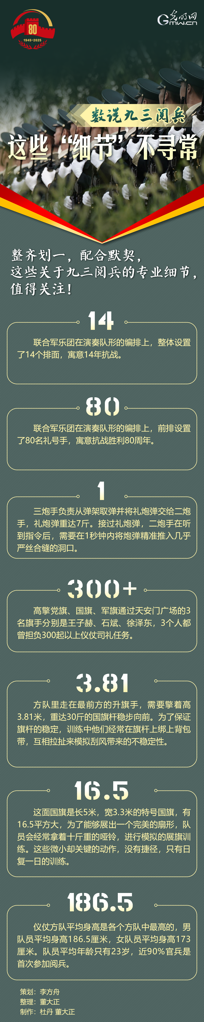 数说九三阅兵丨这些“细节”不寻常