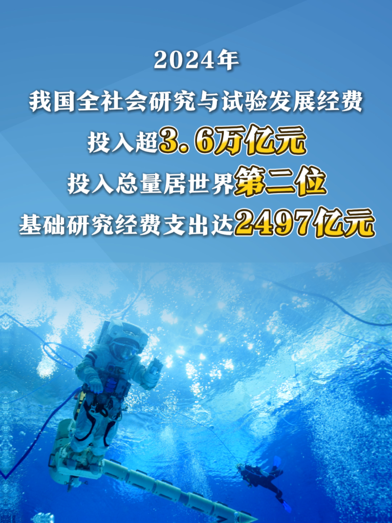 数览成绩单丨跻身全球前十！中国创新跑出“加速度”