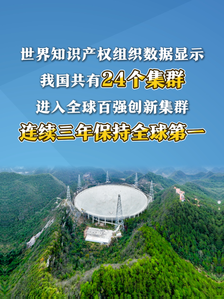 数览成绩单丨跻身全球前十！中国创新跑出“加速度”