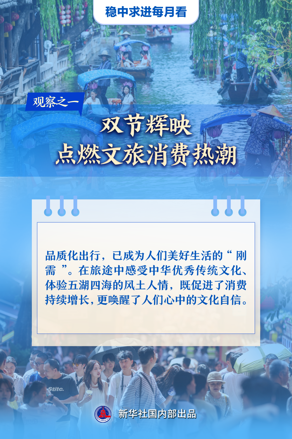 稳中求进每月看|澎湃发展新动能——10月全国各地经济社会发展观察 稳中求进每月看|澎湃发展新动能——10月全国各地经济社会发展观察