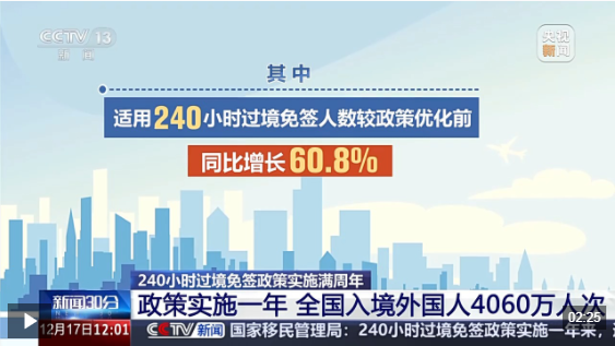 视频丨畅游240小时 外国游客深度解锁“宝藏中国”