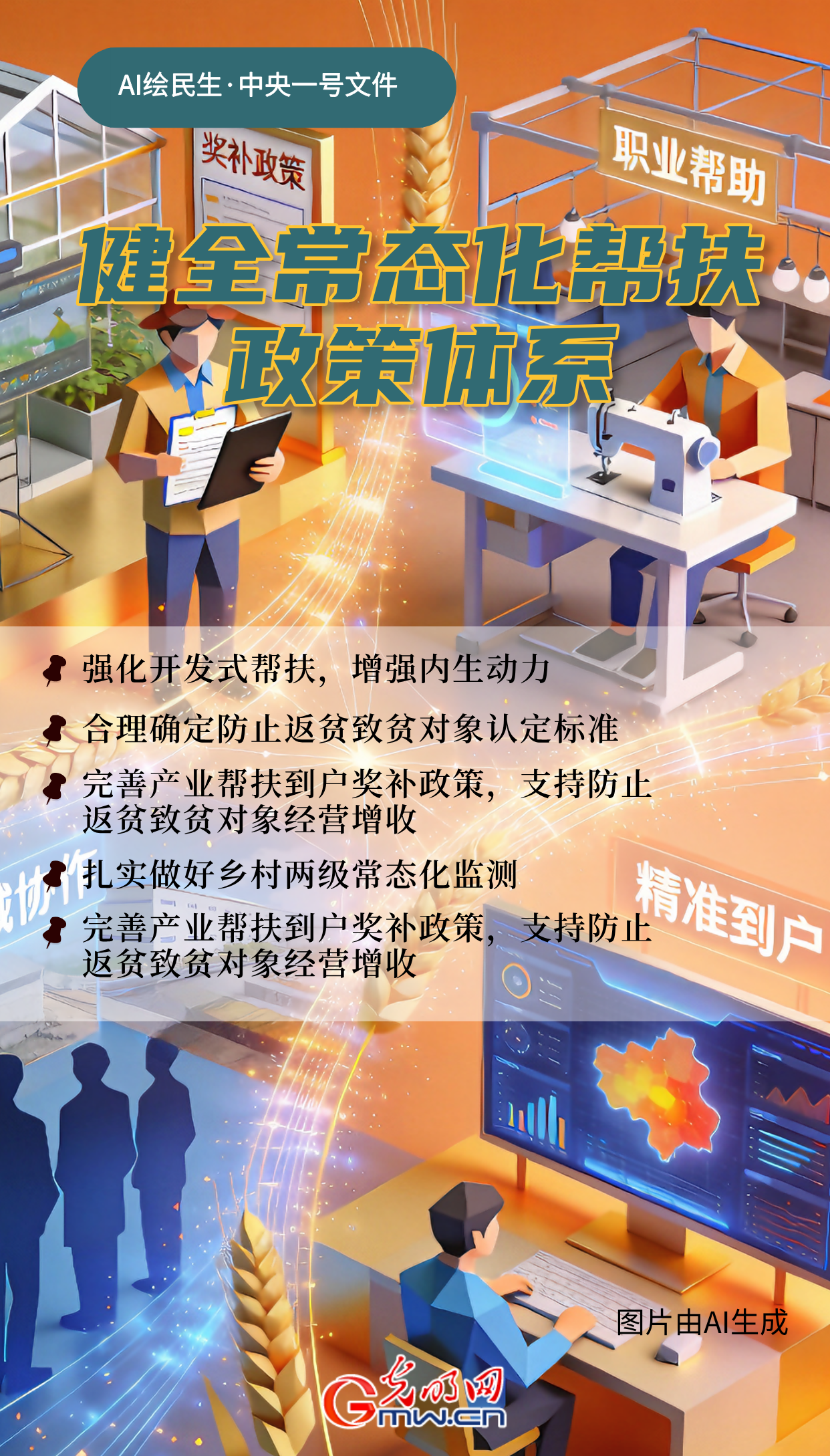 AI绘民生·中央一号文件丨常态化精准帮扶机制如何有效建立? AI绘民生·中央一号文件丨常态化精准帮扶机制如何有效建立?