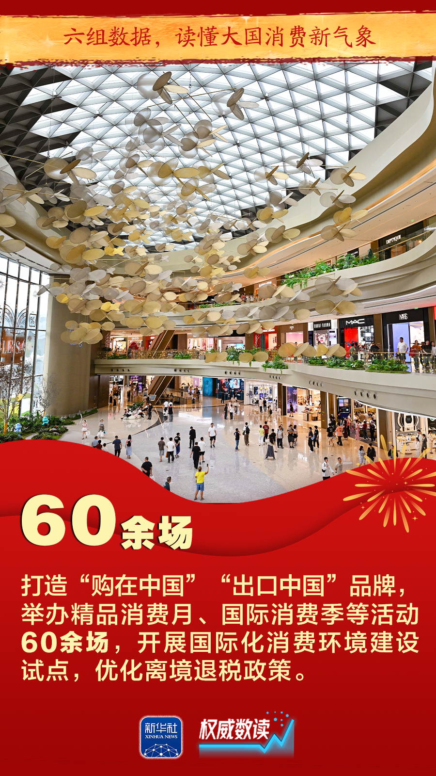 权威数读｜六组数据，读懂大国消费新气象