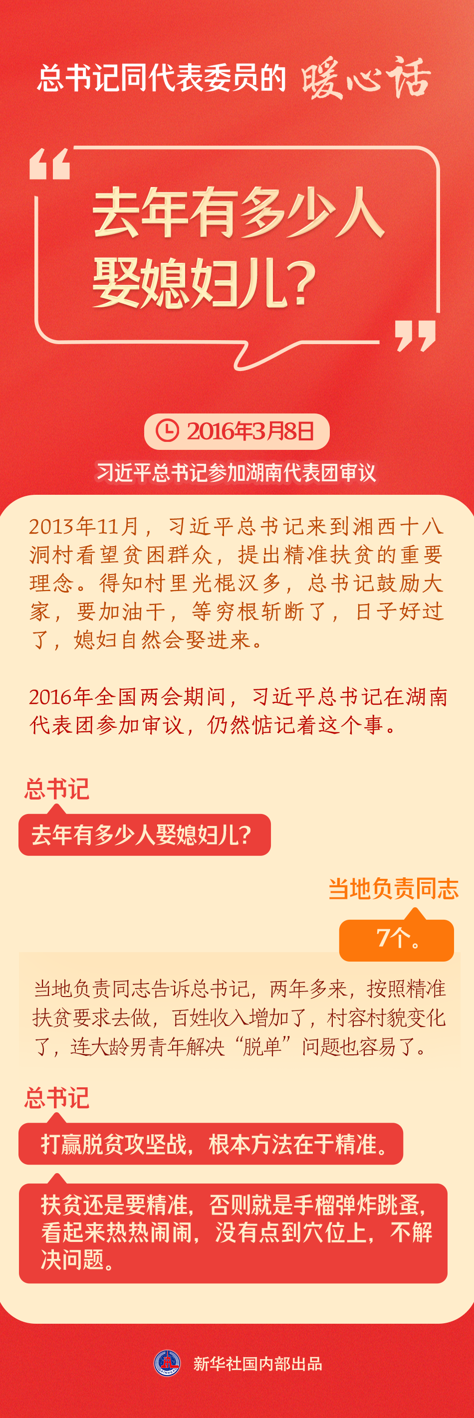 总书记同代表委员的暖心话