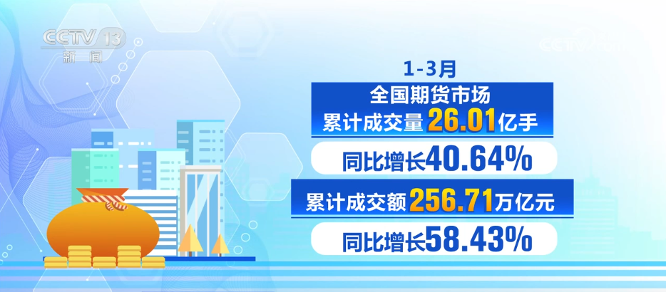 透过“稳”“进”“好”关键字打开中国经济一季度报