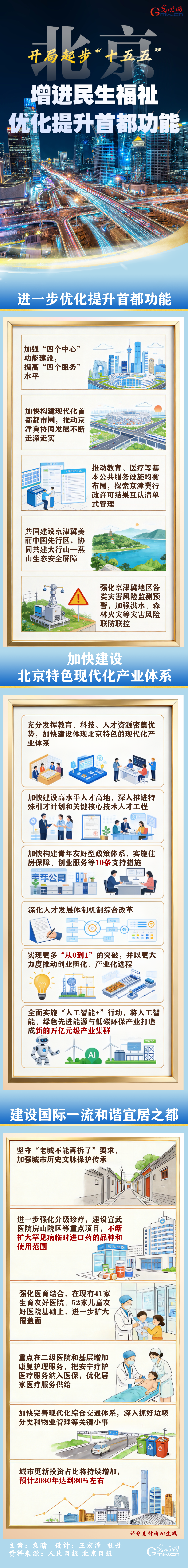 开局起步“十五五”丨北京：增进民生福祉 优化提升首都功能