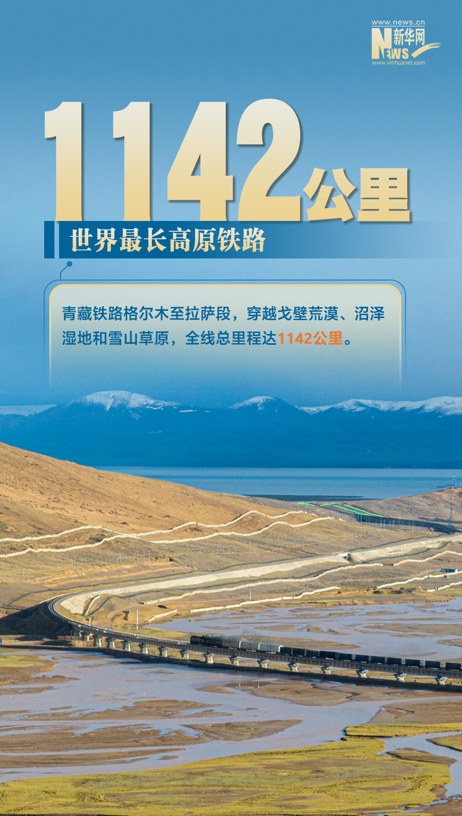热点追踪丨这条钢铁“天路”带来哪些巨变