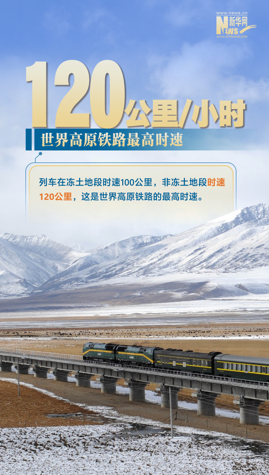 热点追踪丨这条钢铁“天路”带来哪些巨变