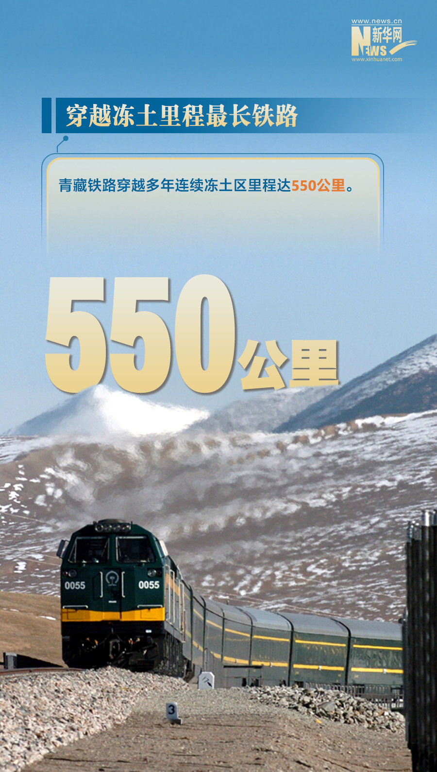热点追踪丨这条钢铁“天路”带来哪些巨变