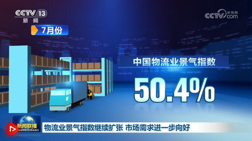 物流业景气指数继续扩张 市场需求进一步向好 物流业景气指数继续扩张 市场需求进一步向好