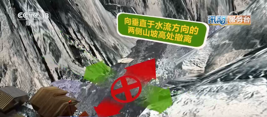遭遇山洪如何科学避险?三个“不要”应记牢